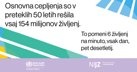 EVROPSKI TEDEN CEPLJENJA FB-09